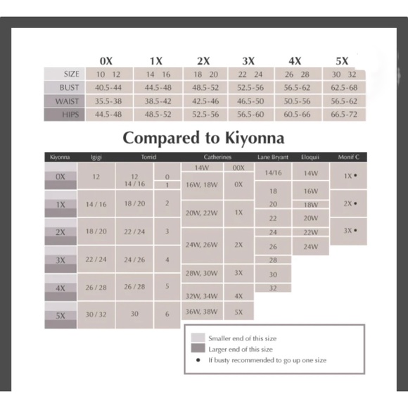 NWT Kiyonna Middleton Lace Dress Size 0 in Rust Brown - Picture 6 of 6